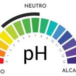 trinomio del pH